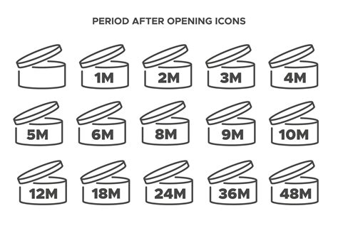 Pao Vector Symbol Period After Opening Icon Set Cosmetic Open Month