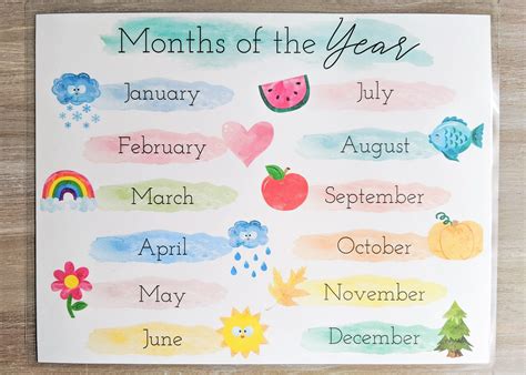 Months Of The Year Chart Printable 12 Months Poster Classroom Charts Homeschool Posters