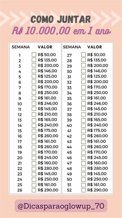 Juntar Dinheiro Casal Como Juntar Dinheiro Tabela Para Juntar