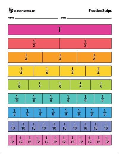 Printable Fraction Strips Color For Math Lessons