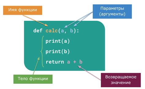 Как работает команда If в Python