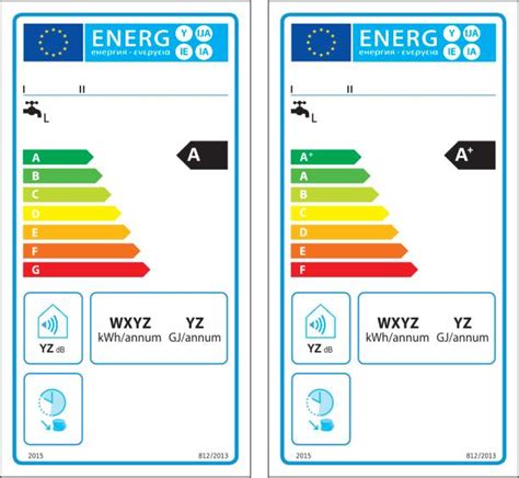 Water Efficient Appliance Illustrations Royalty Free Vector Graphics