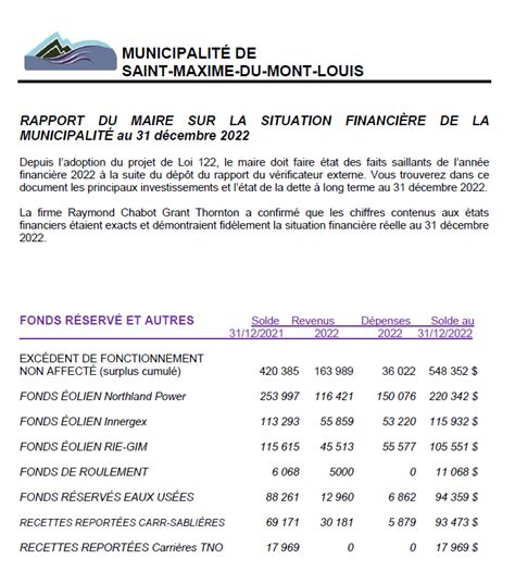 Rapport Du Maire Sur Les Tats Financiers Municipalit De Saint