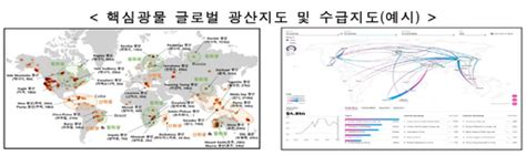 리튬·니켈 등 33종 국가 핵심광물 지정 특정국 수입의존 50대로 낮춘다