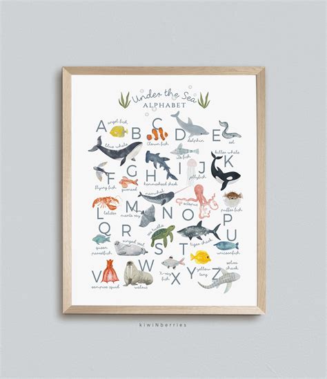 Sea Animals Alphabet Numbers Nursery Prints 123 ABC Posters - Etsy