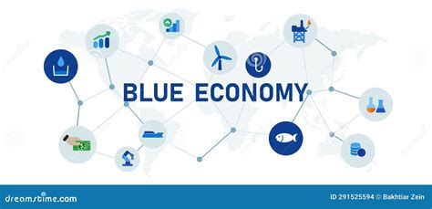 Blue Economy Concept Of Sustainable Marine Sea Maritime Aspect Icon