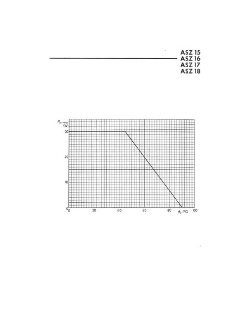 Asz Datasheet Pages Etc Germanium Pnp Transistor