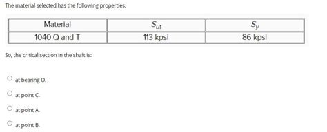 Solved Use The General Shaft Layout Given And Determine The Chegg