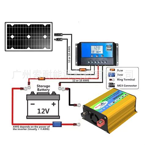 车载逆变器300w 12v转110v220v双usb 跨境电商car Power Inverter 阿里巴巴