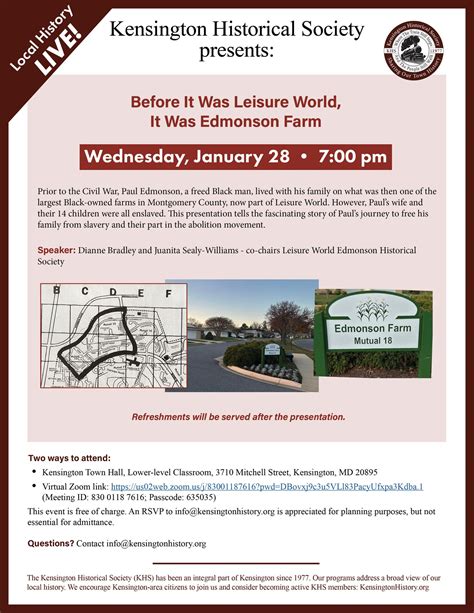 Kensington Historical Society | Kensington MD