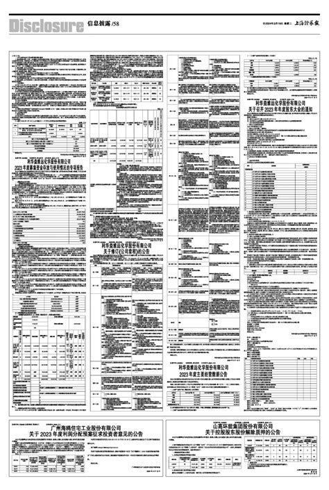 2024年03月19日 第58版：信息披露 上海证券报