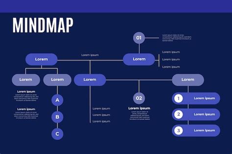 Free Vector | Mind map design