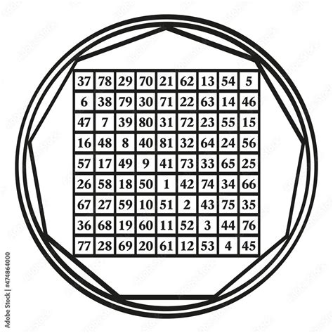 Order Nine Magic Square A Symbol Assigned To The Astrological Moon