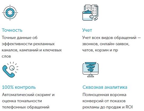 Как войти в личный кабинет Calltouch