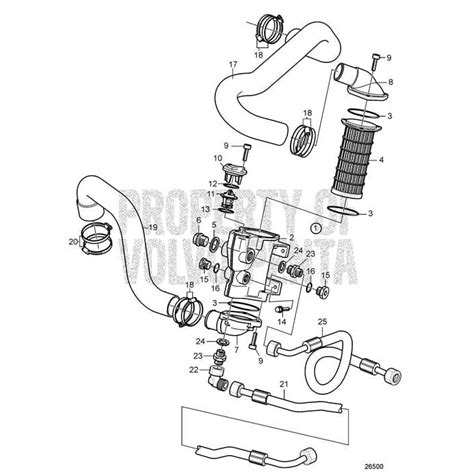 Volvo Penta 21244994 Thermostats And Parts