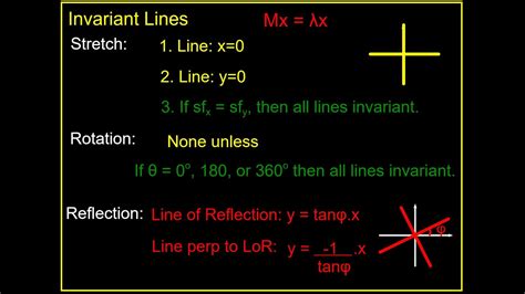 Matrix Transformations Invariant Lines Youtube