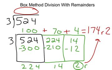 Box Method Of Division With Remainders | Educreations