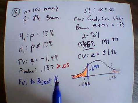 Elem Stat Hypothesis Test Proportion Problems Part Youtube