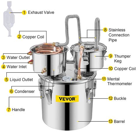 Vevor Alcohol Still 3 Gallon Stainless Steel Alcohol Distiller With