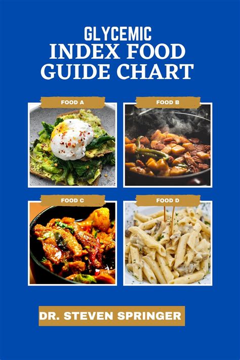 GLYCEMIC INDEX FOOD GUIDE CHART: Unlock the Power of Low Glycemic Index Food to Balance your ...