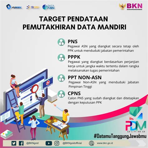 Pdm Pemutakhiran Data Mandiri Badan Kepegawaian Dan Pengembangan Sdm