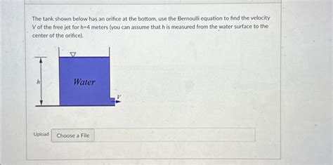 Solved The Tank Shown Below Has An Orifice At The Bottom