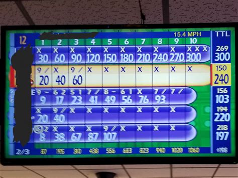 Finally Got My First 300 Game Bowling