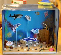 Diorama ideas! on Pinterest