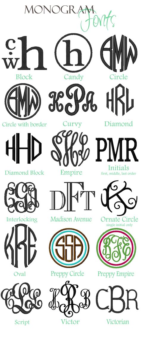 Best Free Monogram Fonts For Cricut | Paul Smith