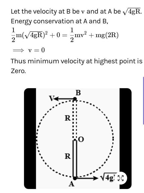 A Particle Of Mass M Is Fixed To One End Of A Light Rigid Rod Of Length