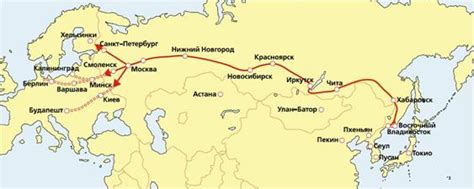 Презентация Транссибирская Магистраль - accusecalendar