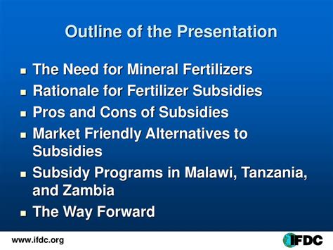 Theory And Practice Of Fertilizer Subsidies In Africa Ppt Download