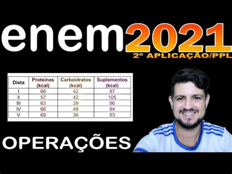 Enem PPL 2021 Um nutricionista preparou cinco opções de dieta para