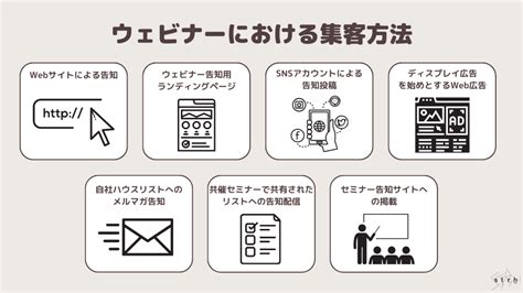 ウェビナーとは？メリットや開催ステップ、おすすめ配信ツールをご紹介 Strh株式会社ストラ