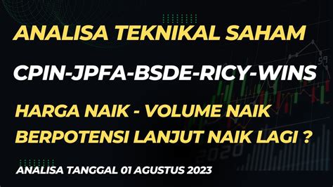 ANALISA TEKNIKAL SAHAM CPIN JPFA BSDE RICY WINS HARGA NAIK VOLUME NAIK