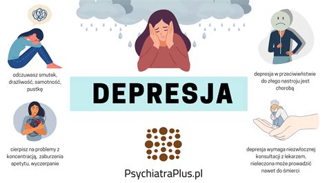 Czym jest depresja i jak rozpoznać jej objawy PsychiatraPlus