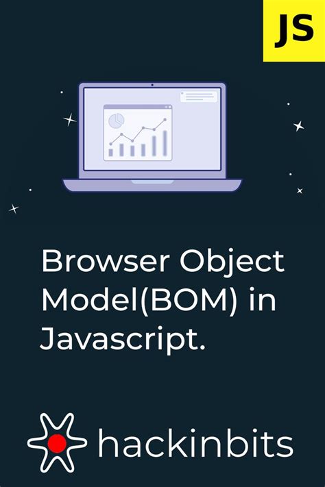 Browser Object Model BOM In Javascript Learn Programming