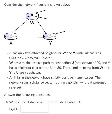 [solved] Consider The Network Fragment Shown Below Q Q G X Y X Has Course Hero