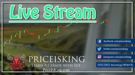 Trading Futures With Sut 325 Live Stream Trading S P Emini