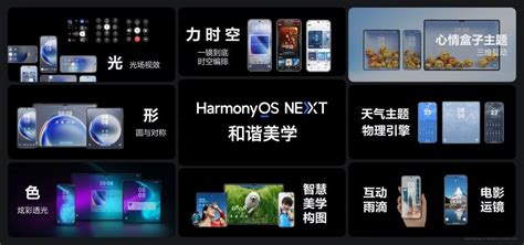 Huawei Lancia HarmonyOS NEXT Come Sostituto Completo Di Android