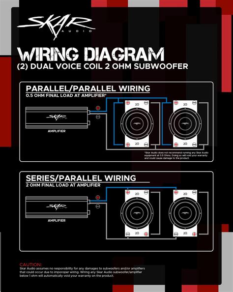 Dual 2 Ohm Subwoofer Wiring Diagram - Collection - Wiring Diagram Sample