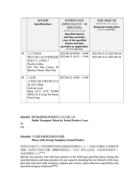 【2022年】【0624 Live】衞生署及醫管局4點半疫情簡報會 Lihkg 討論區