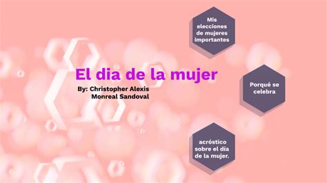 Dia De La Mujer By Christopher Alexis Monreal Sandoval On Prezi