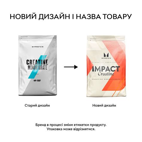 Купить MyProtein Impact Creatine 250 грамм в Украине. Низкие цены ...