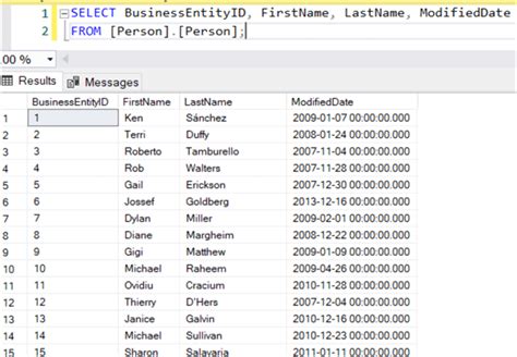 Sql Select Sample Hot Sex Picture