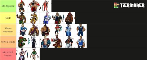 Street Fighter 6 Tier List