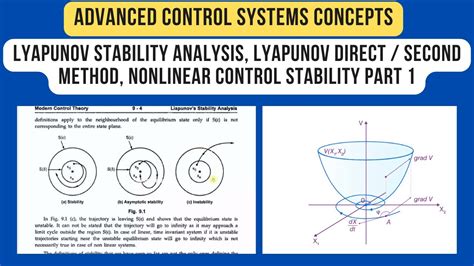 Lyapunov Stability Analysis Lyapunov Direct Second Method Nonlinear