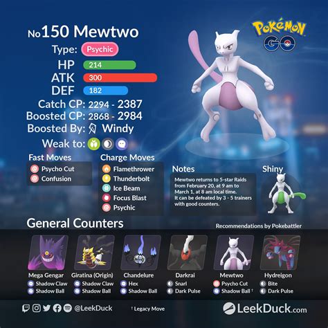 Best Pokmon Go Movesets For Mewtwo Zapdos Moltres