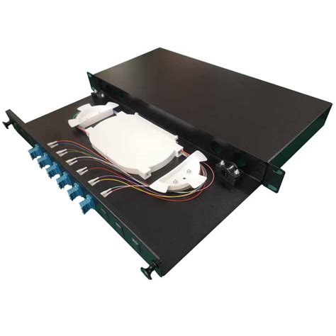 Lc Connector Fiber Patch Panel | informacionpublica.svet.gob.gt