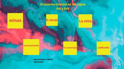 El Sistema Colonial En Los Siglos Xvi Y Xvii By Juan Enriquez On Prezi